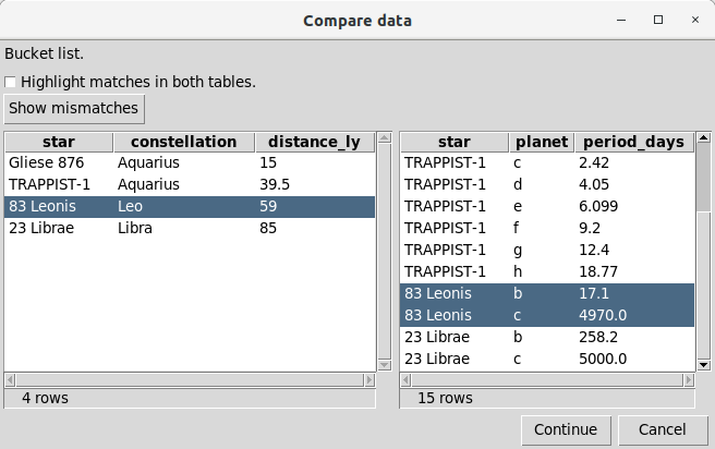 Display of the PROMPT COMPARE metacommand