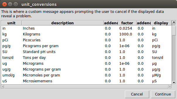 Prompt display